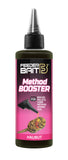 Feeder bait Method BOOSTER 100ml