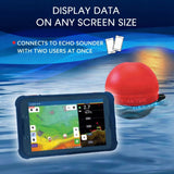 Eholots PRAKTIK 8 Mayak