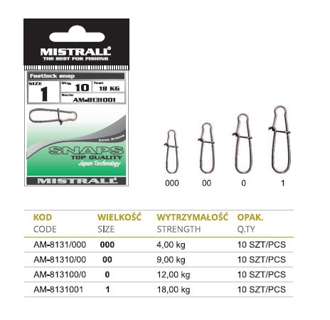 Mistrall fastlock dual snap