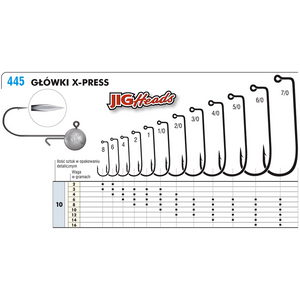 Kamatsu Jighead X-Press 3pcs